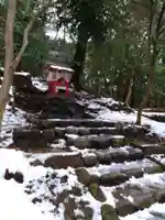 南宮稲荷大明神(岐阜県)