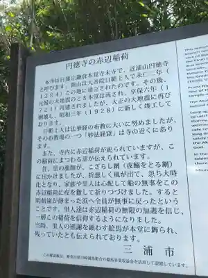 赤辺稲荷神社の歴史