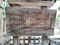 今宮戎神社(大阪府)