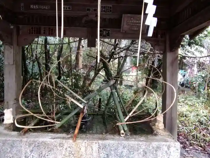 今市瀧尾神社の手水舎