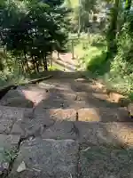 稲荷神社(千葉県)