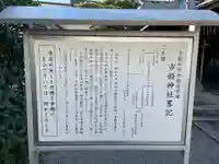 市姫神社(京都府)