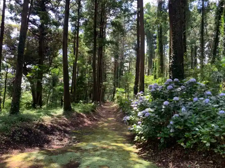 三輪神社(千葉県)
