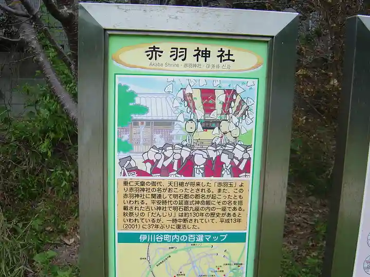 赤羽神社の歴史