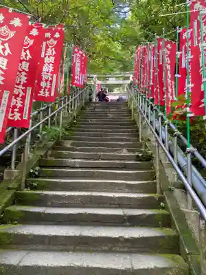 佐助稲荷神社(神奈川県)