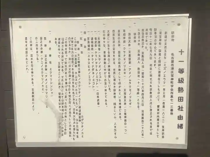 熱田社(宝神町会所裏)の歴史