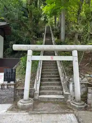 山王社(東京都)