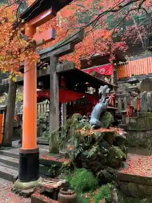 伏見稲荷大社のその他建物