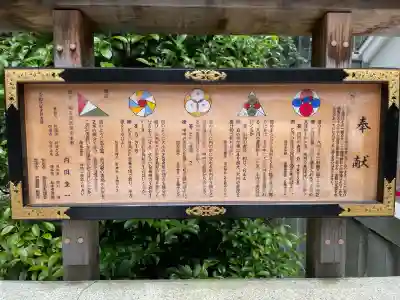 福徳神社(芽吹稲荷)(東京都)
