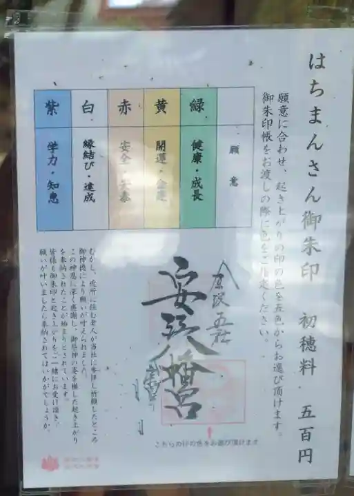 安江八幡宮(金沢水天宮)(石川県)