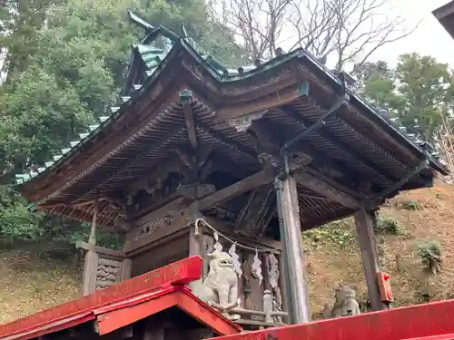 温泉神社〜いわき湯本温泉〜の本殿