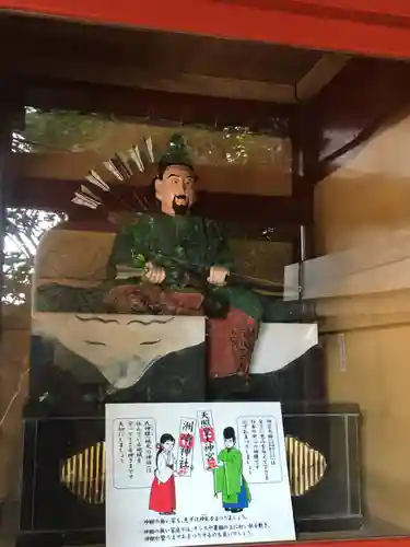 洲崎神社の像