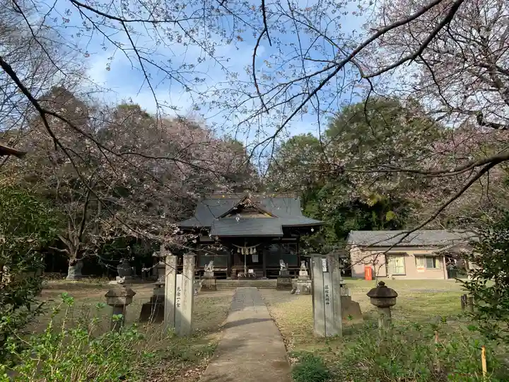 長柄神社の本殿・本堂