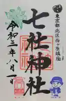 七社神社(東京都)