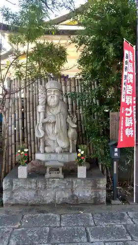 延命寺(東京都)