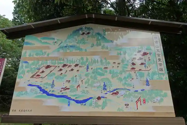 日吉大社のその他建物