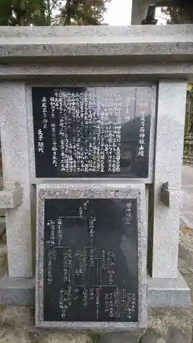 伊波乃西神社の歴史