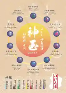 温泉神社〜いわき湯本温泉〜の授与品その他 2024年06月30日(日)〜(2024年06月25日(火) 05時04分28秒投稿)