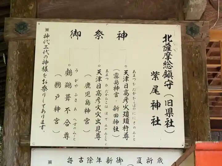 紫尾神社の{uncategorized: "未分類", other: "その他", undefined: "問題あり", building: "その他建物", grave: "お墓", sacred_gate: "鳥居", guardian: "狛犬", statue: "像", buddha: "仏像", history: "歴史", nature: "自然", garden: "庭園", animal: "動物", pagoda: "塔", temizu: "手水舎", mountain_gate: "山門・神門", sanctuary: "本殿・本堂", subordinate: "末社・摂社", art: "芸術", scenery: "景色", jizo: "地蔵", ema: "絵馬", goshuin: "御朱印", omikuji: "おみくじ", items: "授与品その他", amulet: "お守り", goshuincho: "御朱印帳", eats: "食事", festival: "お祭り", votive_dance: "神楽", shichigosan: "七五三参", wedding: "結婚式", experience: "体験その他", initially: "初詣", around: "周辺", anti_infection: "感染症対策"}