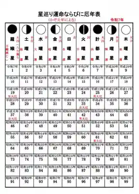 大東寺(福岡県)