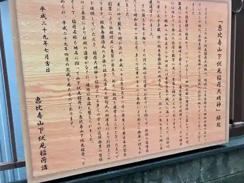 恵比寿山下伏見稲荷大明神の歴史