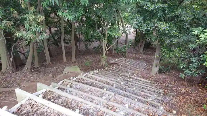 春日部八幡神社のその他建物