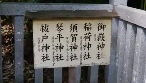 荻窪八幡神社の末社・摂社