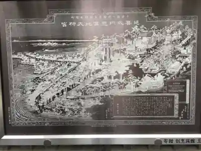 意富比神社のその他建物