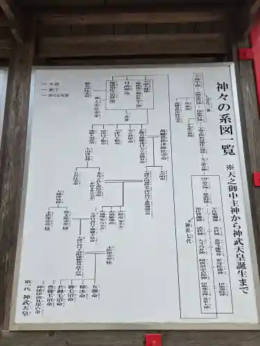霧島岑神社(宮崎県)