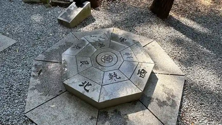 甲斐國一宮 浅間神社(山梨県)