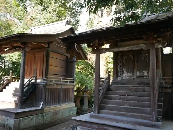 桐生天満宮の末社・摂社