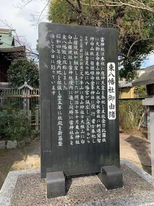 東八幡社の歴史