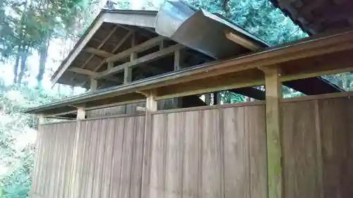 素鵞神社の本殿・本堂