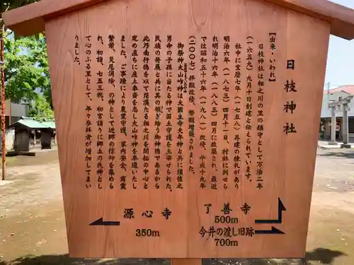 日枝神社（相之川）(千葉県)