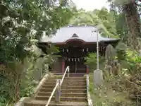 慈眼寺(千葉県)