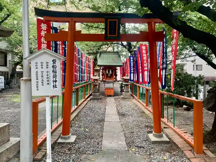 東高津宮の末社・摂社