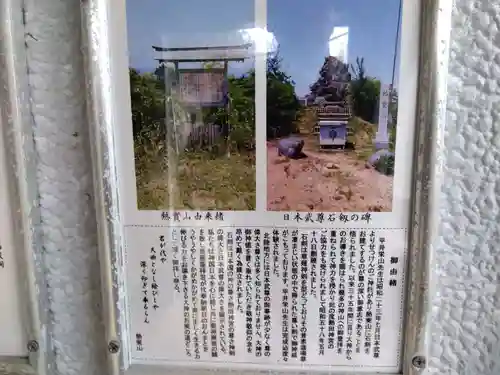 熱実山神社(富山県)