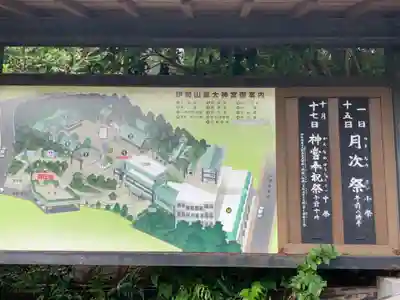 伊勢山皇大神宮(神奈川県)