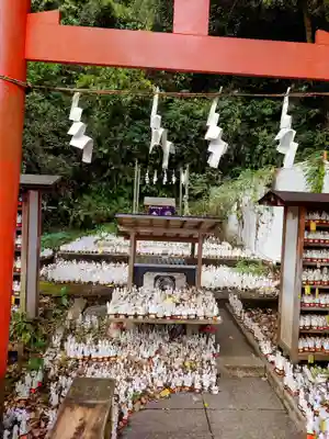 佐助稲荷神社の本殿・本堂