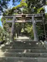 伊豆山神社(静岡県)