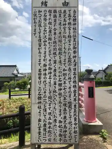 石體神社の歴史