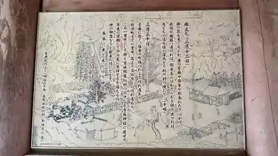 青麻神社(宮城県)