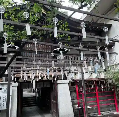 金刀比羅神社(東京都)