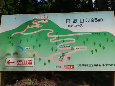 日野神社(福井県)