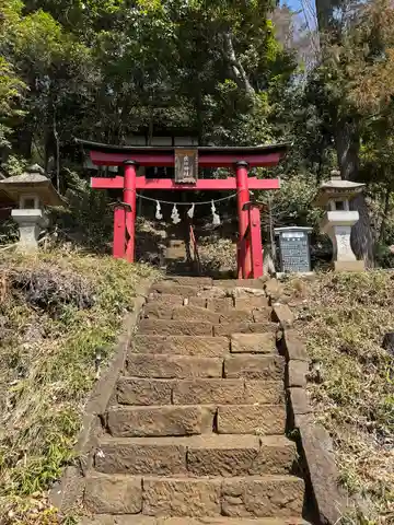 佐田神社(山梨県)