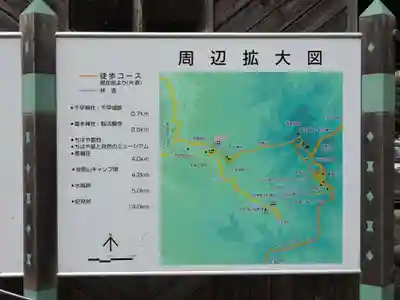 千早神社(大阪府)