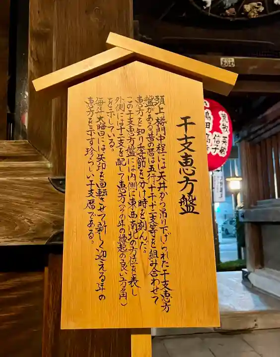 櫛田神社(福岡県)