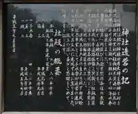 椿大神社(愛知県)