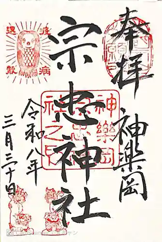 宗忠神社(京都府)