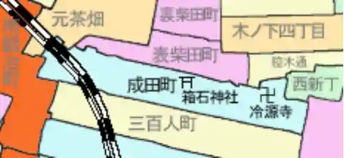 箱石神社(宮城県)